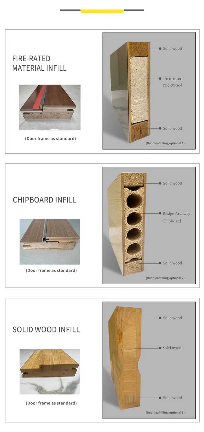 Bi-Fold Sliding Barn Door For Pantry